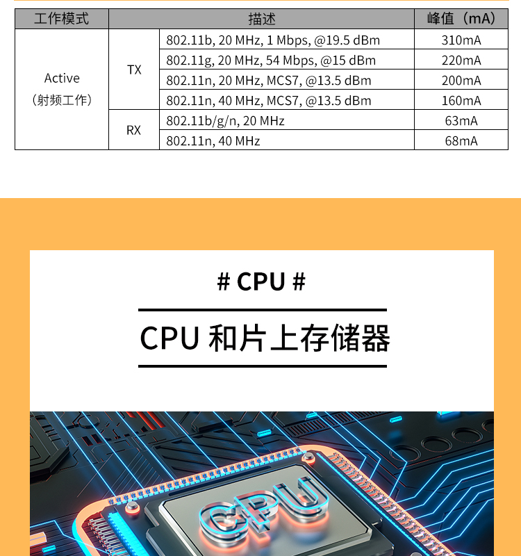 乐鑫官网淘宝ESP32-S2-WROVER-N16R2 wifi模组厂家wifi模块工作原理无线芯片