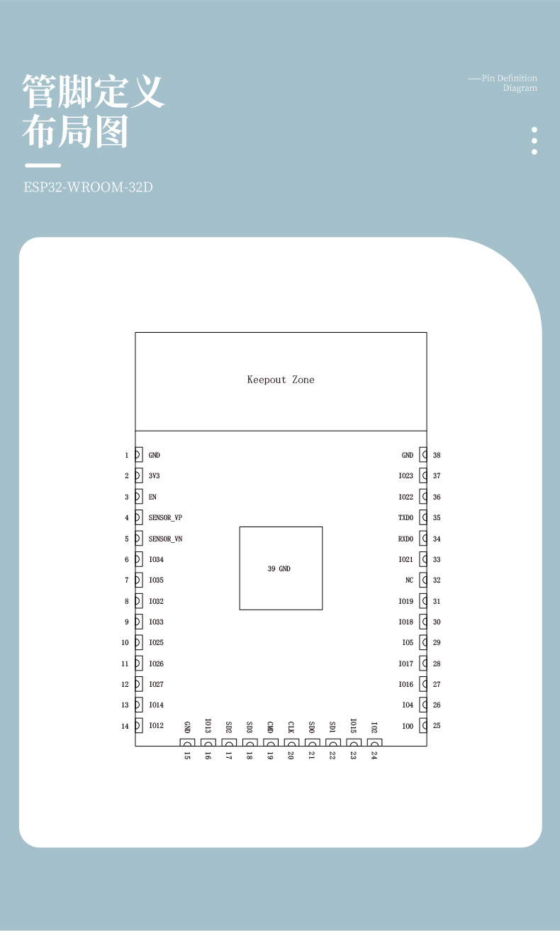 乐鑫淘宝店ESP32-WROOM-32D 蓝牙模块与wifi模块蓝牙模组