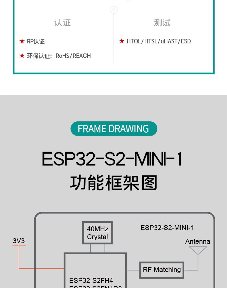 上海乐鑫代理商ESP32-S2-MINI-1 无线收发模块wifi无线通信模块厂家