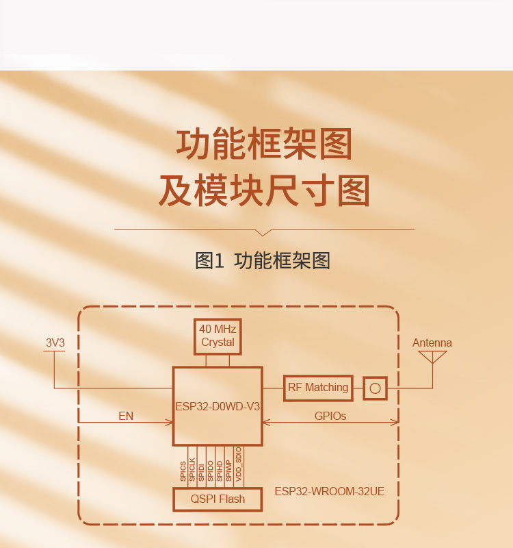 乐鑫ESP32官网ESP32-WROOM-32UE Wi-Fi+BT+BLE MCU模组光伏发电逆变器wifi模块