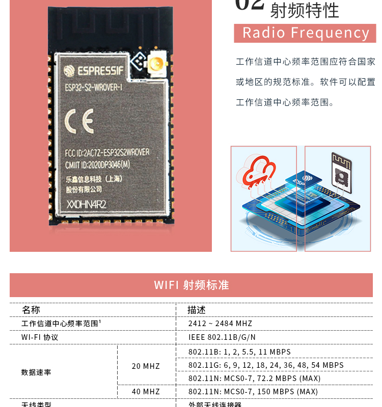 深圳乐鑫科技淘宝产品ESP32-S2-WROVER-I-N4R2 无线wifi模块wifi和蓝牙同一模块