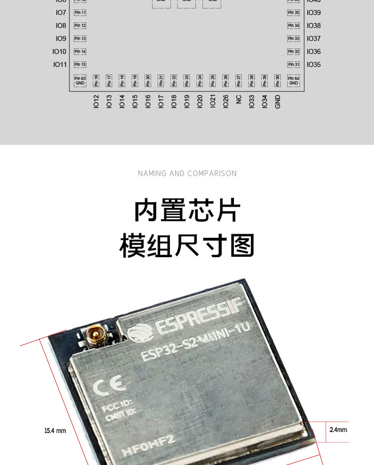 乐鑫代理商ESP32-S2-MINI-1U 2.4GHz WiFi(802.11 b/g/n)模组无线WiFi模块