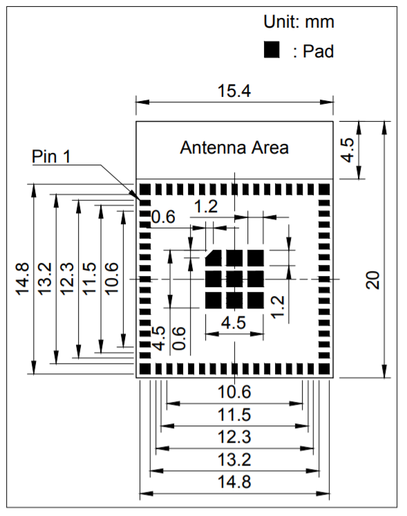 ESP32S2MINI1 PCB封装图形