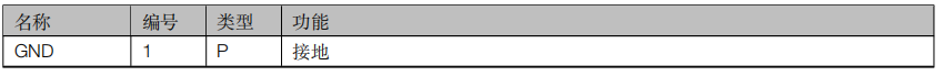 表 3: 管脚定义