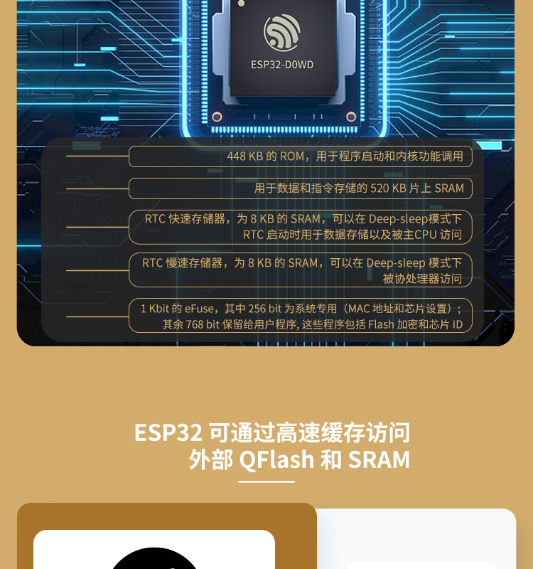 乐鑫esp32代理商ESP32-WROOM-32U无线通信模组wifi与蓝牙一体模块