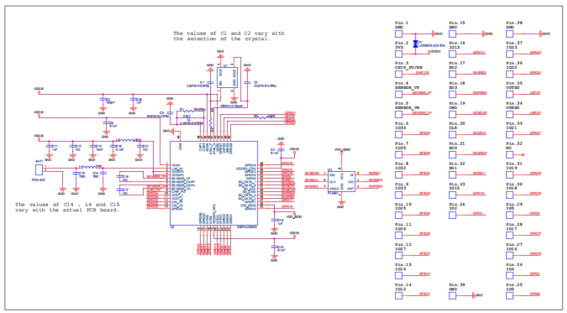 ESP32-WROOM-32D 电路原理图