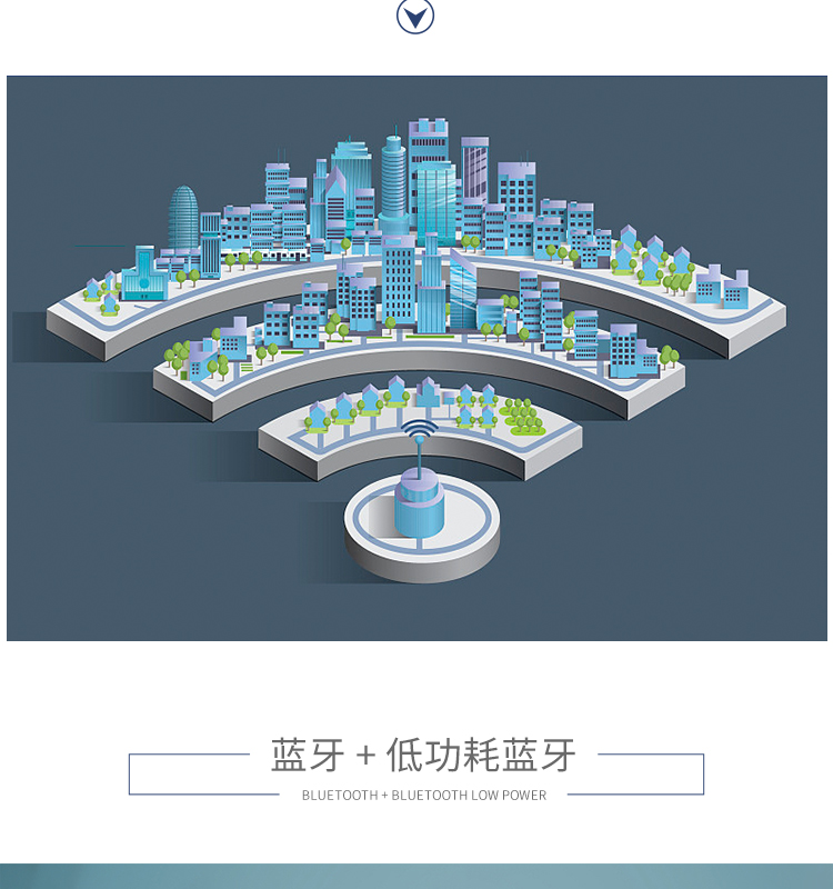 乐鑫信息科技公司官网ESP32-MINI-1-1/1U 2.4GHz Wi­Fi+蓝牙®+低功耗蓝牙模组无线通信模块