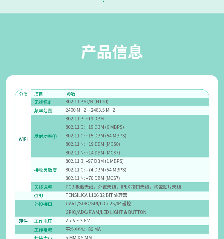 深圳乐鑫芯片代理商ESP8285高度集成WiFi SoC 无线芯片wifi无线通信模块