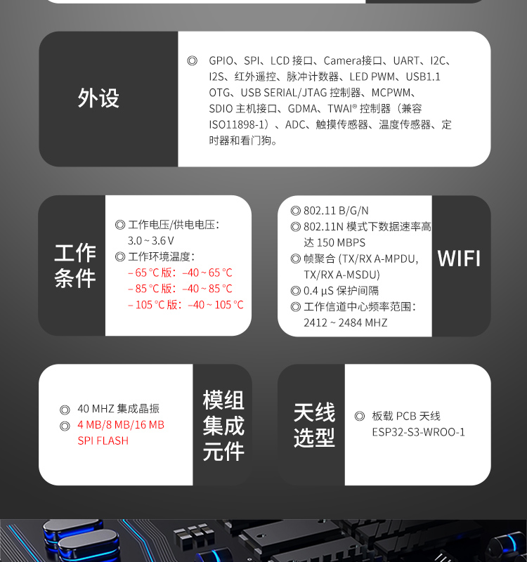 乐鑫信息科技代理商ESP32-S3-WROOM-1 wifi蓝牙模块无线wifi模块生产厂家