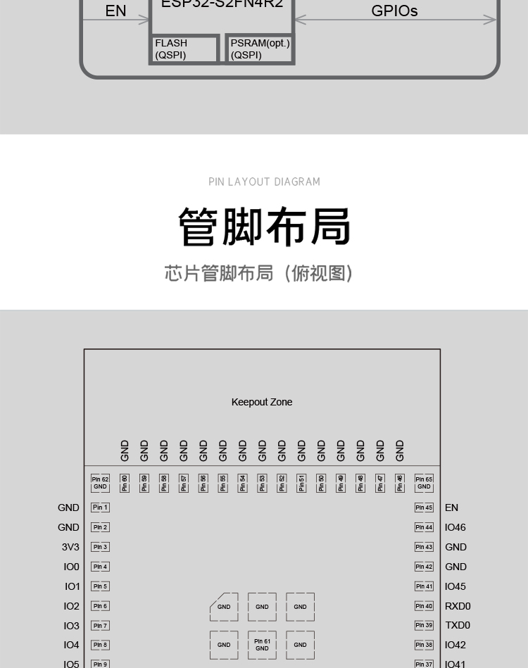 上海乐鑫代理商ESP32-S2-MINI-1 无线收发模块wifi无线通信模块厂家