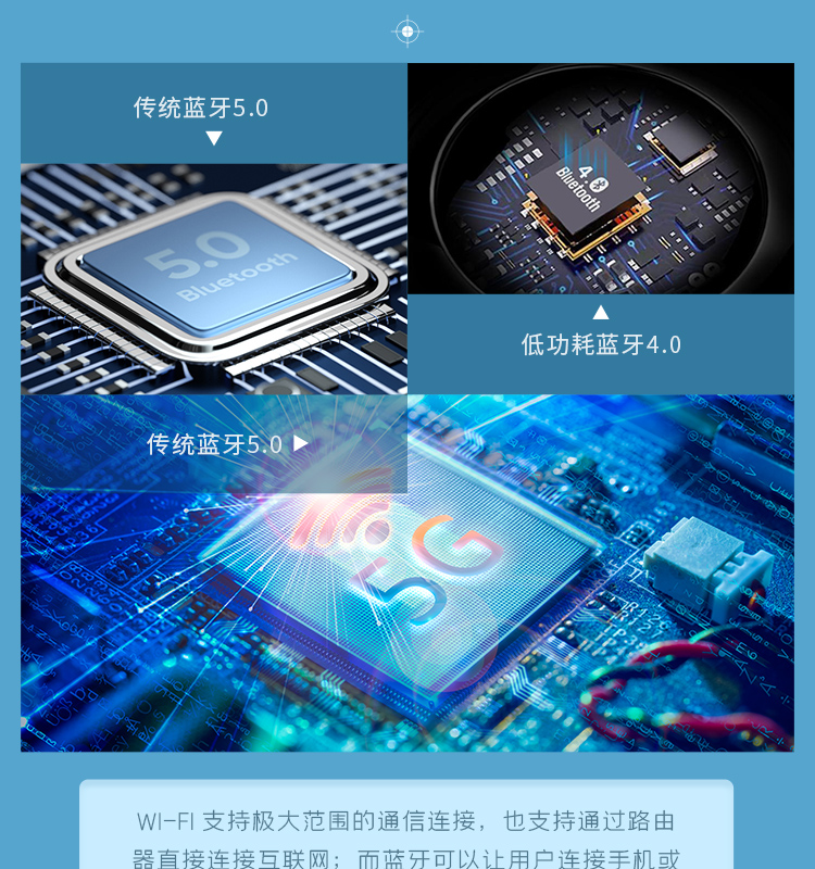 乐鑫信息科技官网ESP32-WROOM-32E-N16 2.4GHz Wi­Fi+蓝牙®+低功耗蓝牙模组自组网wifi mesh模块