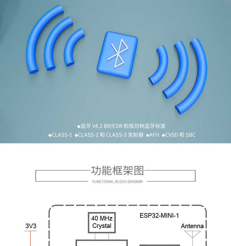 乐鑫信息科技公司官网ESP32-MINI-1-1/1U 2.4GHz Wi­Fi+蓝牙®+低功耗蓝牙模组无线通信模块