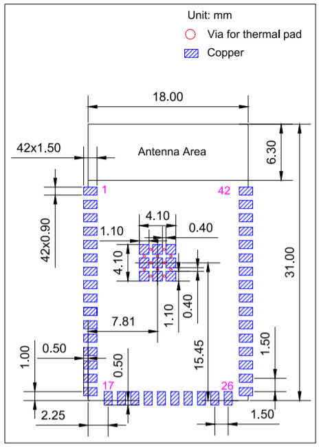 ESP32-S2-WROOM & ESP32-S2-WROOM-I PCB封装图