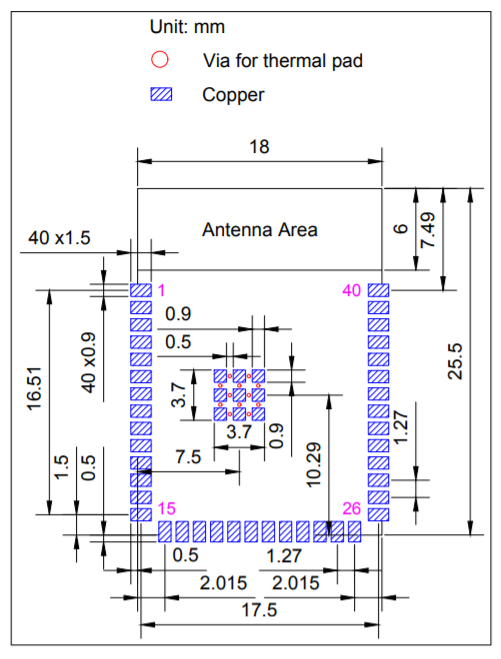 ESP32S2SOL0PCB封装图形