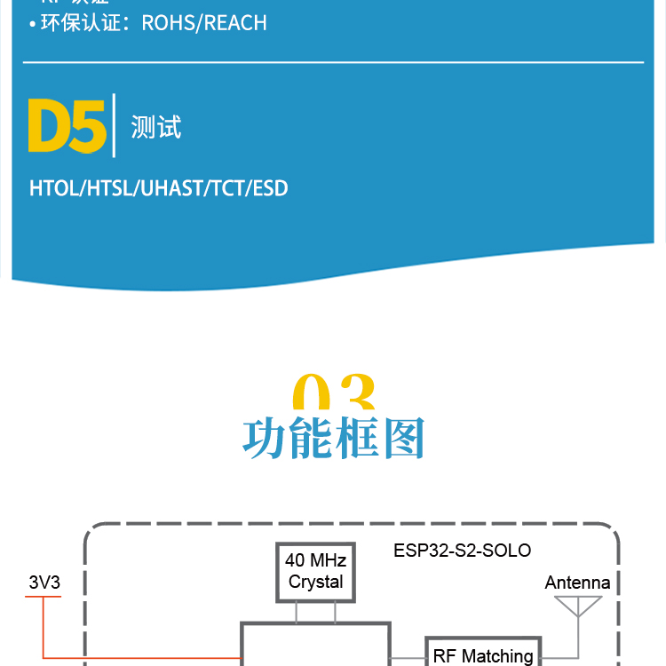 乐鑫信息科技官网ESP32-S2-SOLO-N8 蓝牙ble模块wifi6模组大屏中控屏方案