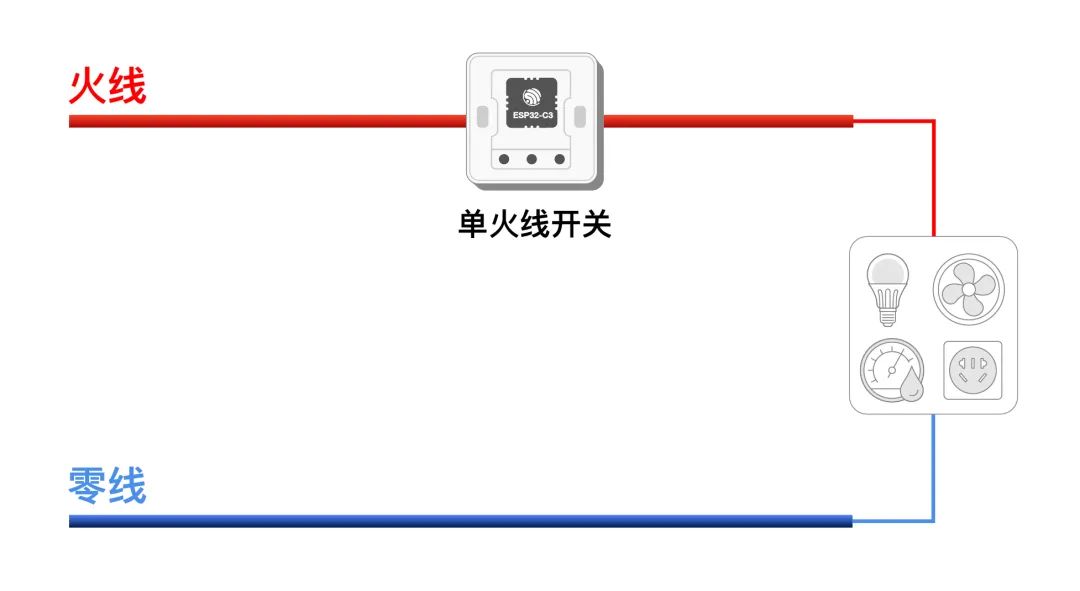 ESP32-C3 的 Wi-Fi 单火线智能开关方案