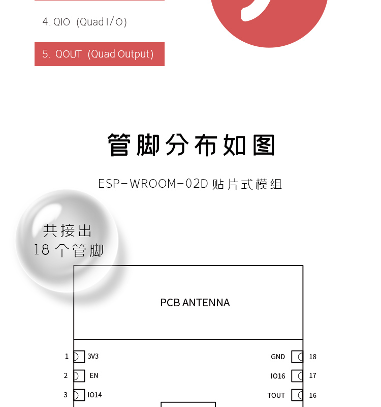 乐鑫淘宝店京东店ESP-WROOM-02D-N2 无线wifi控制模块微波炉触摸屏方案