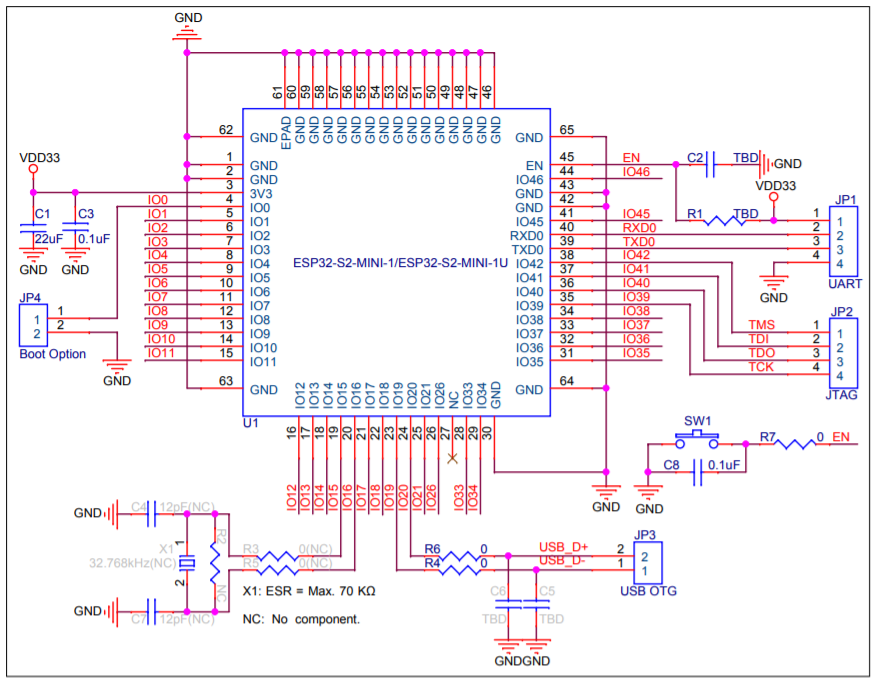 ESP32S2MINI1 & ESP32S2MINI1U模组外围设计原理图