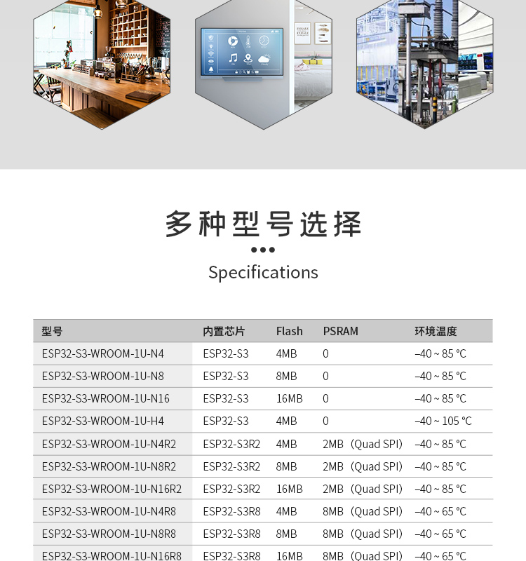 乐鑫国内代理商ESP32-S3-WROOM-1U 蓝牙wifi二合一模块蓝牙wifi一体芯片