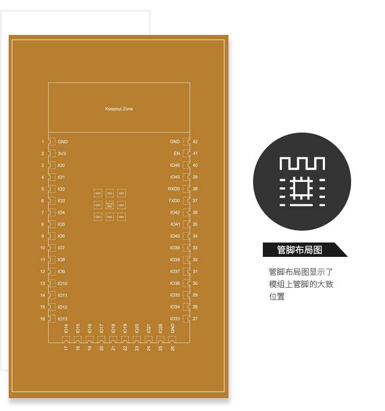 乐鑫科技淘宝官方网站ESP32-S2-WROVER-N8R2无线模块带蓝牙的wifi模块