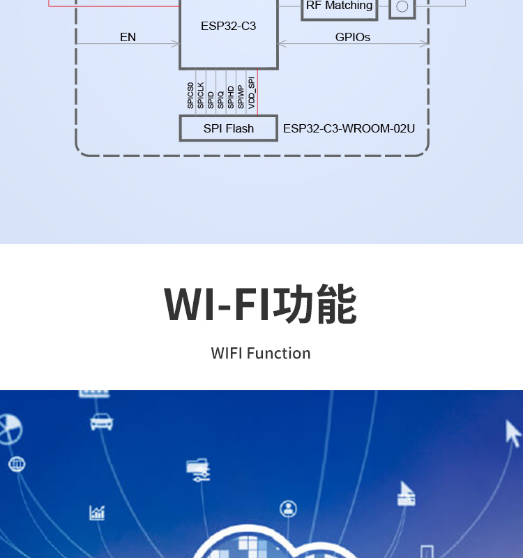 乐鑫科技华南代理商ESP32-C3-WROOM-02U-N4 wifi通信模块esp32 ble模组