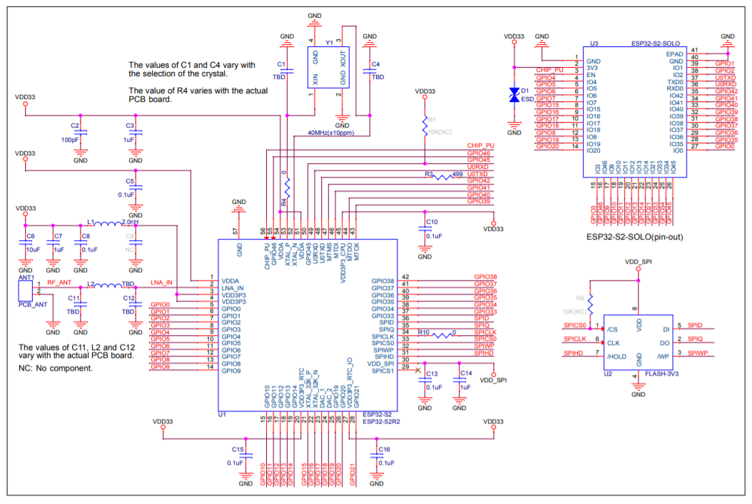 ESP32S2SOL0模组原理图