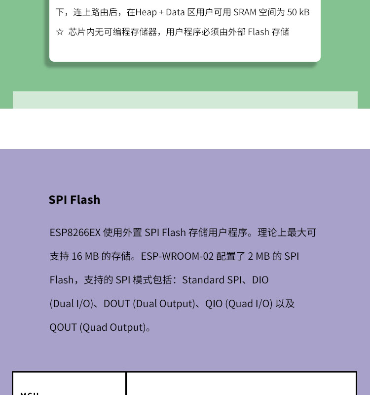 乐鑫科技广州代理商ESP-WROOM-02-N2 蓝牙ble模组wifi6模块微波炉触摸屏方案