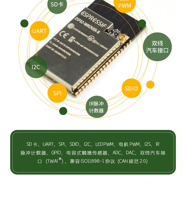 乐鑫方案深圳代理商ESP32-WROVER-B-N4R8 wifi无线模组ble蓝牙模块