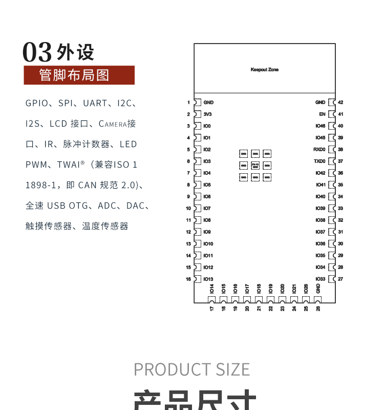 乐鑫科技淘宝官方店ESP32-S2-WROVER-I-N8R2 wifi蓝牙组合模块ble蓝牙芯片