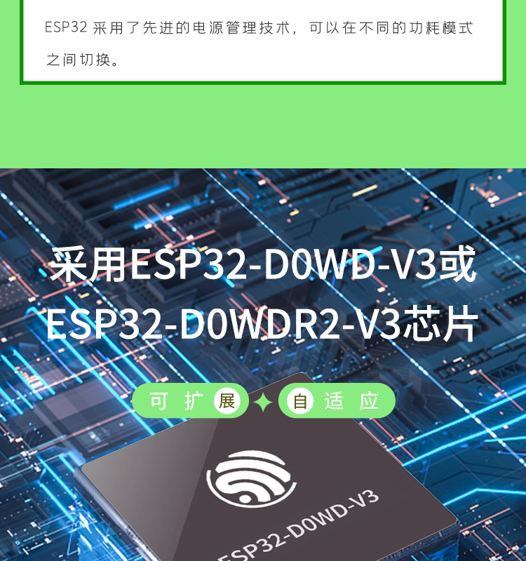 上海乐鑫科技官网ESP32-WROVER-IE-N16R8 i80接口屏方案无线蓝牙wifi模块厂商