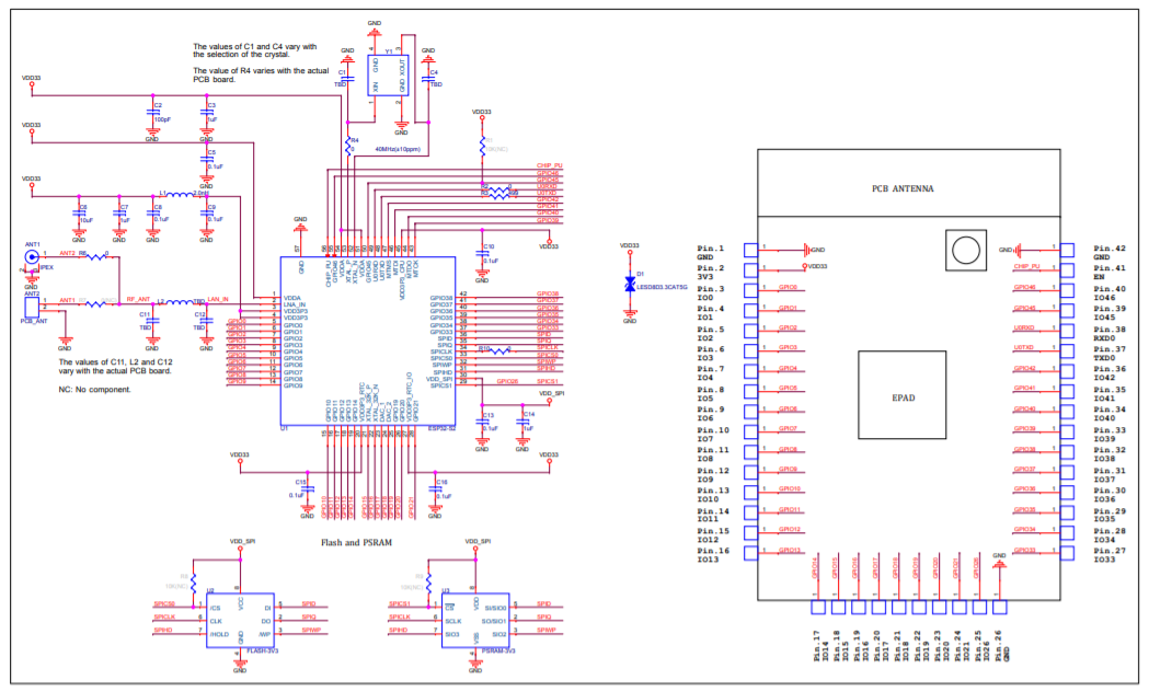  ESP32-S2-WROVER-I 原理图