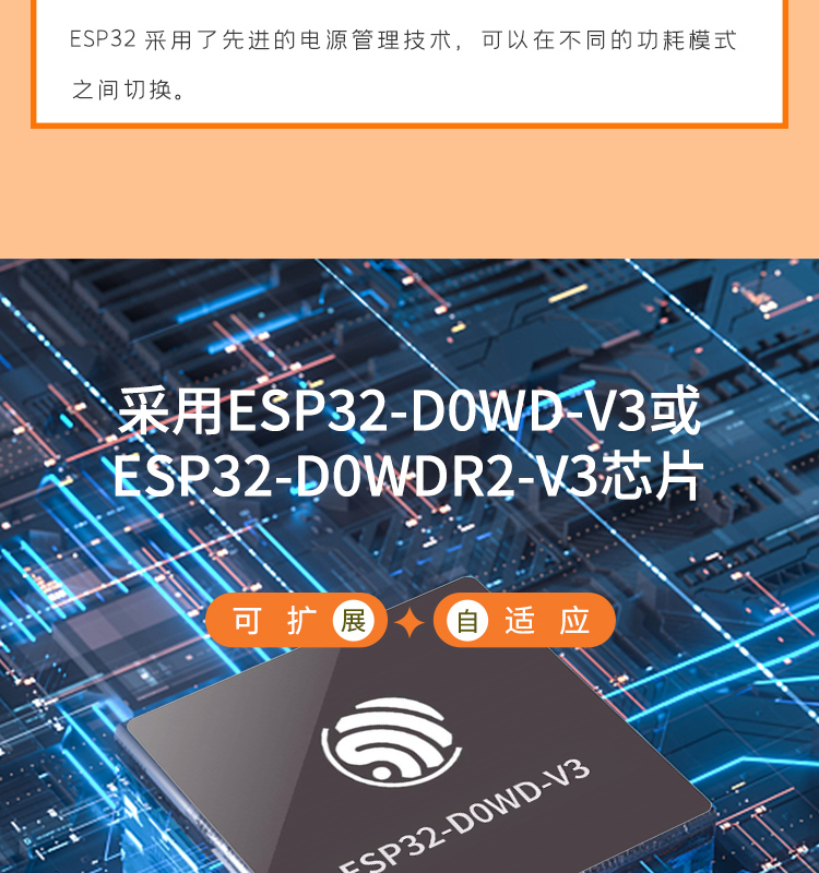 乐鑫信息科公司官网ESP32-WROVER-IE-N4R8 高速wifi模块LCD液晶屏方案