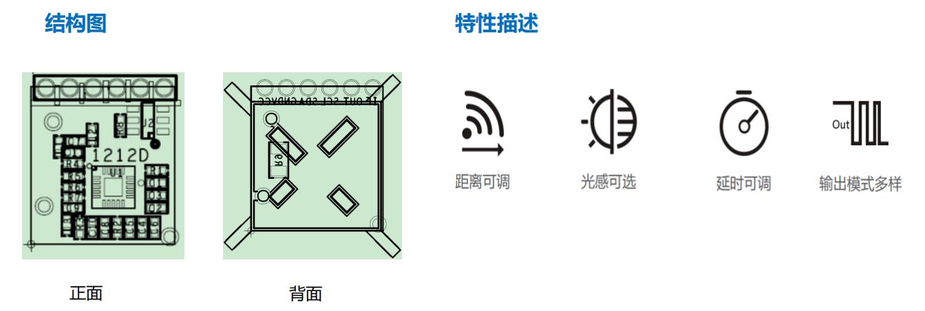 FR58L4LD-1212D(A)微波雷达模块结构图