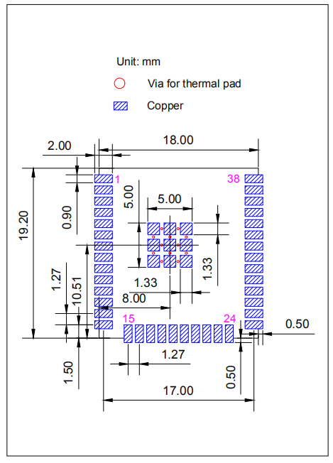 ESP32-WROOM-32U PCB 封装图形