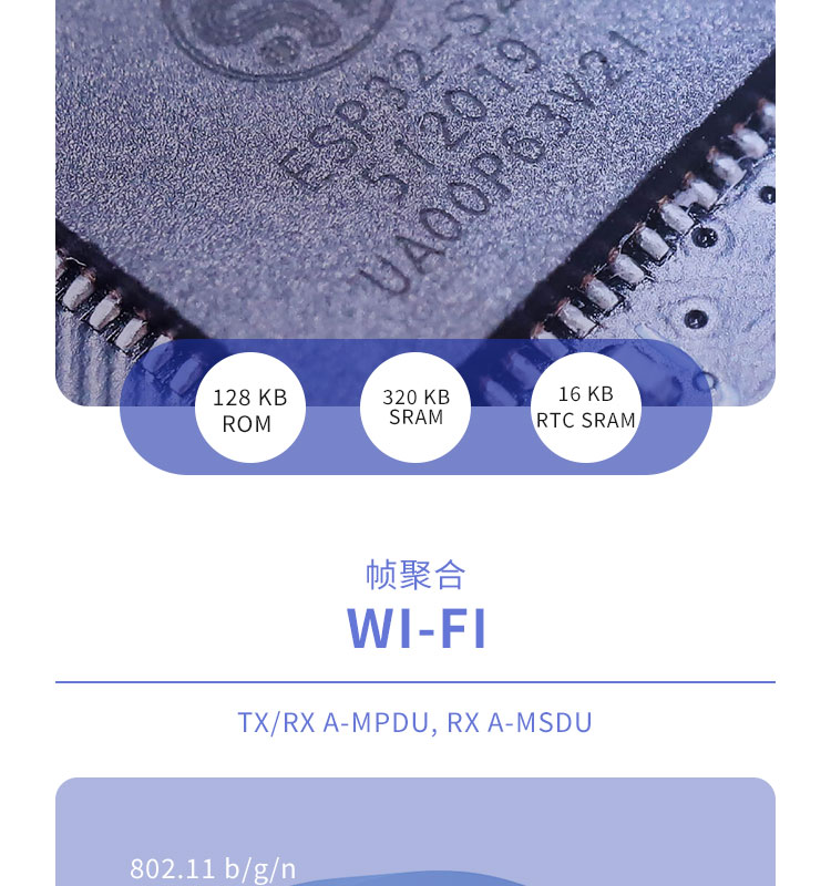 乐鑫信息科公司官网ESP32-S2-WROOM-I Wi-Fi MCU模组wifi模组生产商