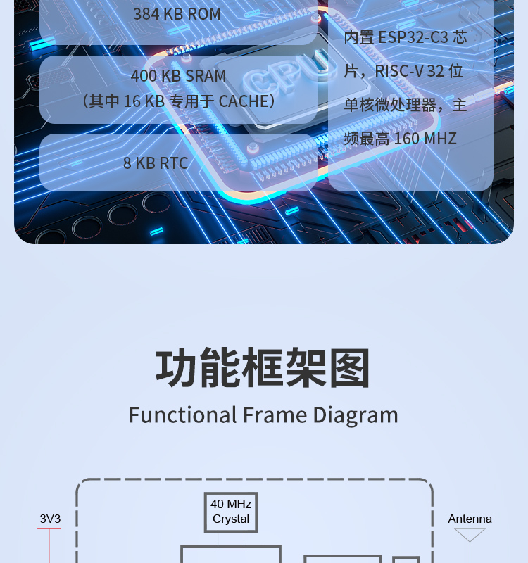 乐鑫科技的代理商ESP32-C3-WROOM-02U-H4无线收发模块ble蓝牙模组厂家