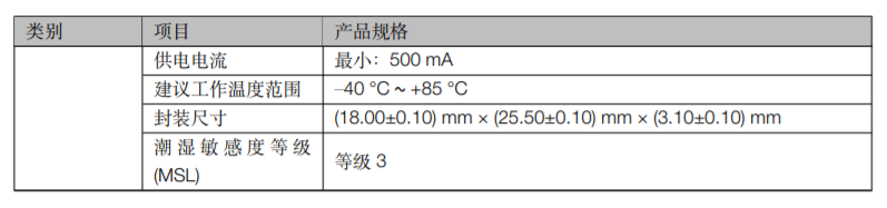 乐鑫ESPRESSIF ESP32­-WROOM­-32SE技术规格书