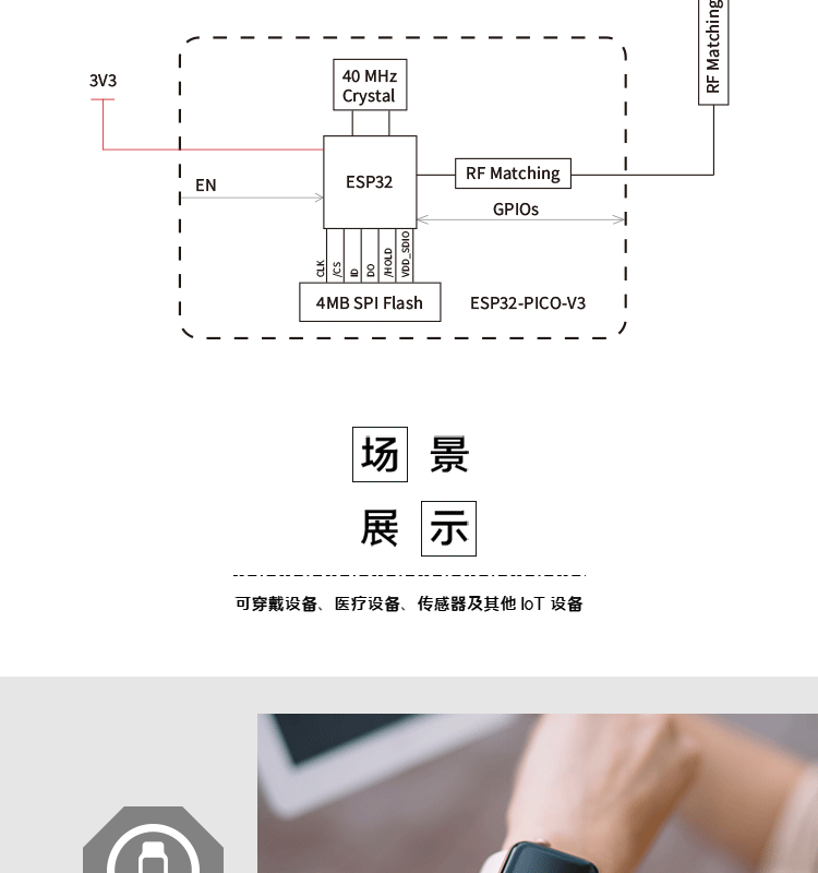 乐鑫科技代理商ESP32-PICO-V3无线芯片打印机加装wifi模块无线wifi蓝牙二合一推荐供应商