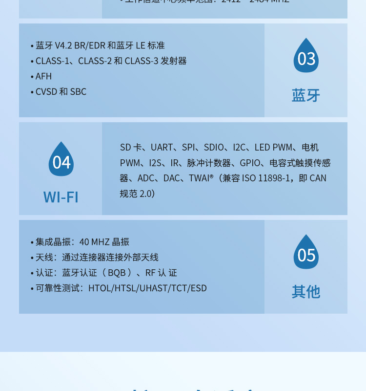 乐鑫蓝牙音箱方案代理商ESP32-WROOM-32UE-H4无线通讯模组WiFi蓝牙ble模块