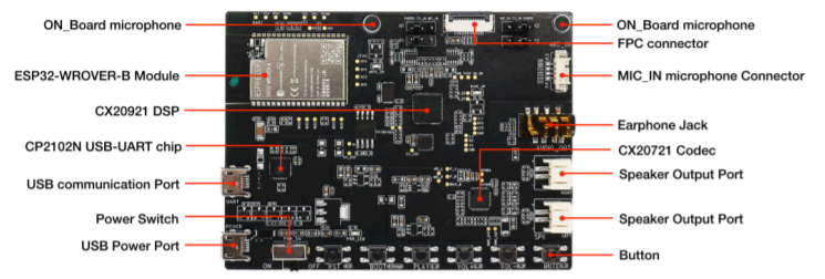 乐鑫科技wifi ESP32-LyraTD-SYNA