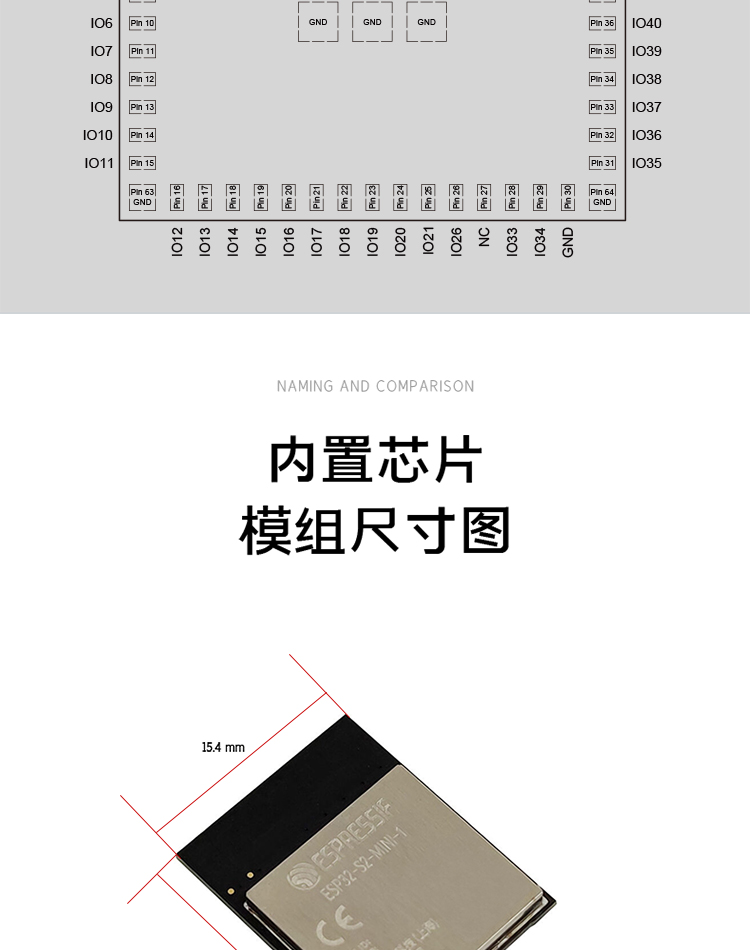 上海乐鑫代理商ESP32-S2-MINI-1 无线收发模块wifi无线通信模块厂家