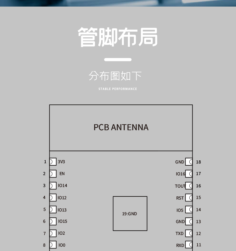 esp8266乐鑫官网ESP-WROOM-02D/02U无线wifi模组集成ESP8266EX的贴片式模组