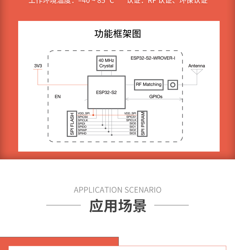 乐鑫科技杭州代理商ESP32-S2-WROVER-I-N16R2 mipi dsi屏方案无线wifi蓝牙模块厂家