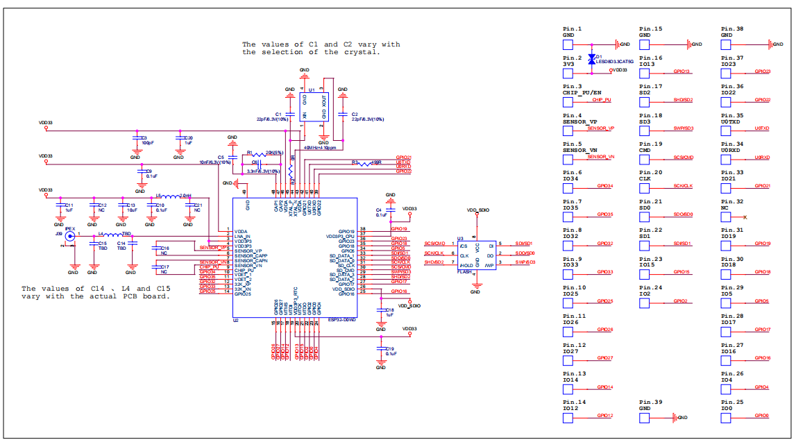 ESP32-WROOM-32U 电路原理图