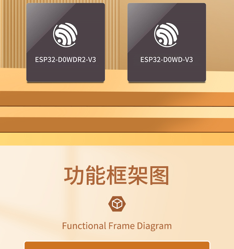 乐鑫科技官网ESP32-WEOVER-E/IE Wi-Fi+Bluetooth+Bluetooth LE MCU模组蓝牙wifi无线模块厂家