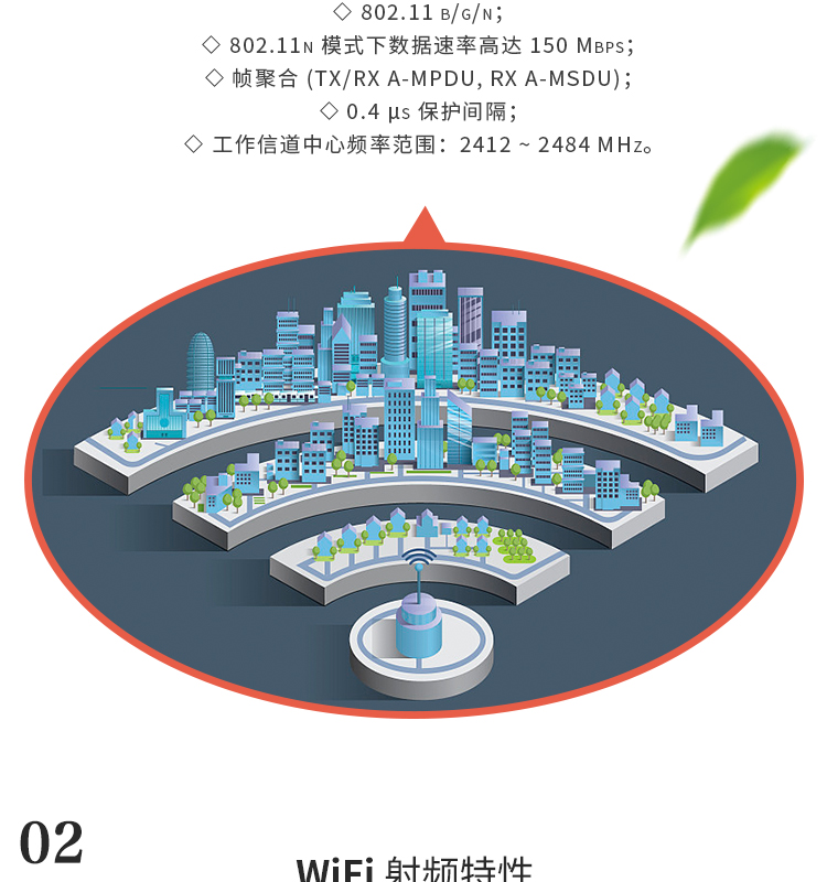 乐鑫科技杭州代理商ESP32-S2-WROVER-I-N16R2 mipi dsi屏方案无线wifi蓝牙模块厂家