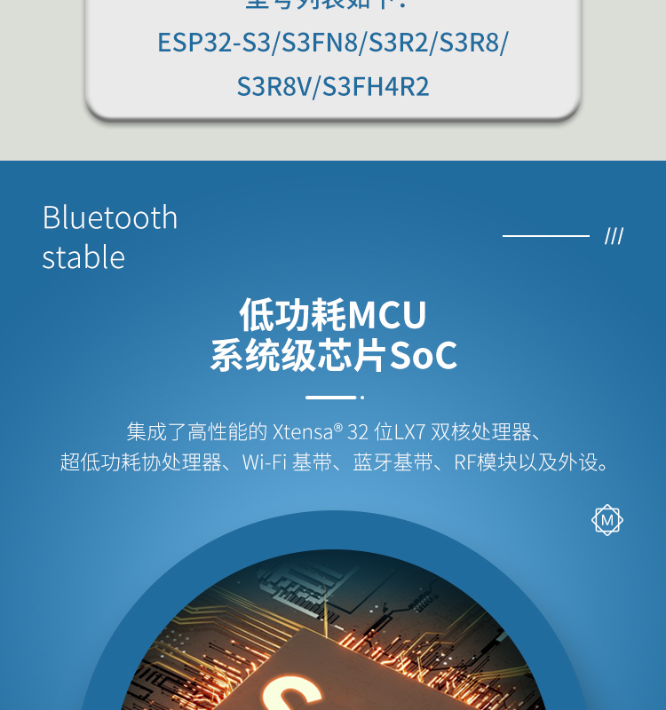 乐鑫wifi芯片代理商ESP32-S3系列芯片2.4GHz Wi-Fi+低功耗蓝牙BLE5SoC技术规格书