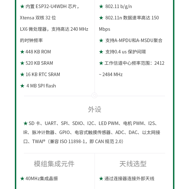 上海乐鑫官网ESP32-MINI-1U-H4 无线蓝牙wifi模块厂家spi显示屏方案