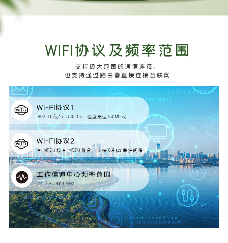 乐鑫方案深圳代理商ESP32-WROVER-B-N4R8 wifi无线模组ble蓝牙模块