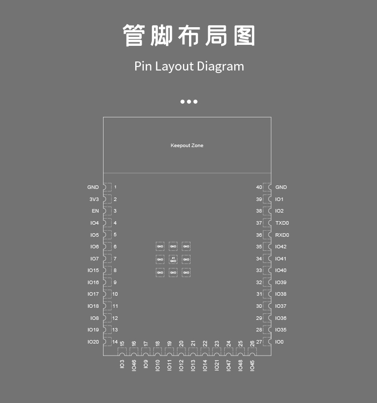 乐鑫信息科技代理商ESP32-S3-WROOM-1 wifi蓝牙模块无线wifi模块生产厂家